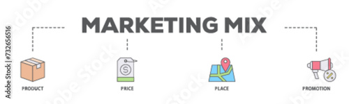 Marketing funnel banner web icon illustration concept with icon of awareness, interest, consideration, intent, evaluation and purchase icon live stroke and easy to edit 