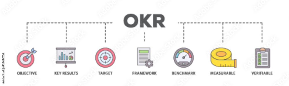 OKR banner web icon illustration concept with icon of objective, key results, target, framework, benchmark, measurable, and verifiable icon live stroke and easy to edit OKR banner web icon illustration concept with icon of objective, key results, target, framework, benchmark, measurable, and verifiable icon live stroke and easy to edit