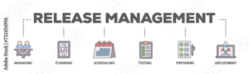 Release management banner web icon illustration concept with icon of managing, planning, scheduling, building, testing, preparing and deployment icon live stroke and easy to edit 
