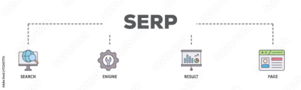 SERP banner web icon illustration concept with icon of web search, computer, search engine, mobile search, page result, and statistics graph icon live stroke and easy to edit SERP banner web icon illustration concept with icon of web search, computer, search engine, mobile search, page result, and statistics graph icon live stroke and easy to edit