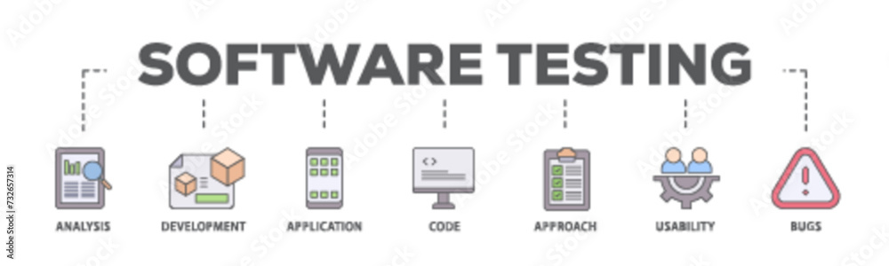 Software testing banner web icon illustration concept with icon of bugs, code, usability, approach, application, development, analysis icon live stroke and easy to edit Software testing banner web icon illustration concept with icon of bugs, code, usability, approach, application, development, analysis icon live stroke and easy to edit
