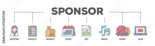 Sponsor banner web icon illustration concept with icon of film, sport, event, music, art, benefit, project, support icon live stroke and easy to edit 