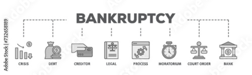 Bankruptcy banner web icon illustration concept with icon of bank ,court order, legal, moratorium, process, creditor, debt, crisis icon live stroke and easy to edit 