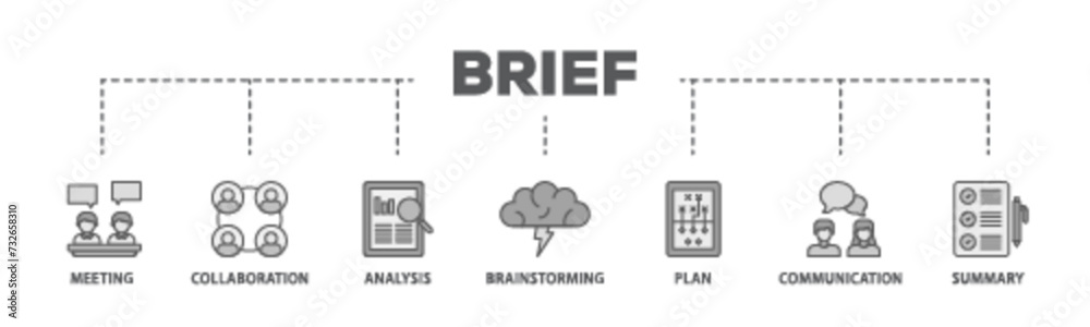 Obraz premium Brief banner web icon illustration concept with icon of meeting, collaboration, analysis, brainstorming, plan, communication, and summary icon live stroke and easy to edit 