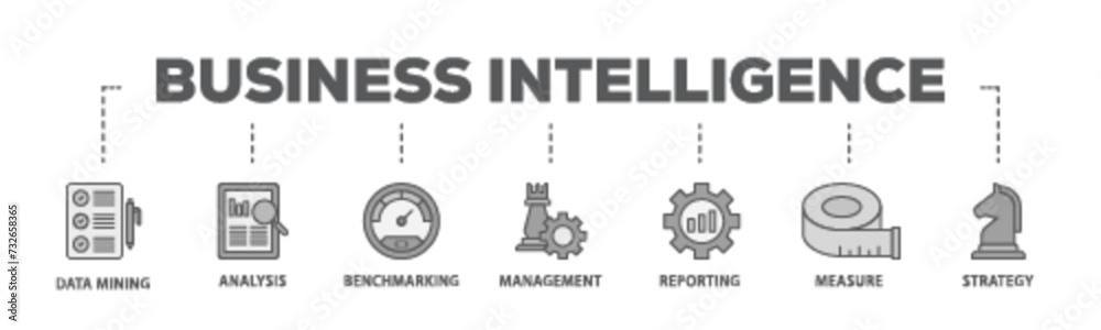 Business intelligence banner web icon illustration concept with icon of data mining, analysis, benchmarking, management, reporting, measure, and strategy icon live stroke and easy to edit 