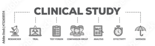 Clinical study banner web icon illustration concept with icon of researcher, trial, test person, comparison group, analysis, effectivity, and safeness icon live stroke and easy to edit  photo