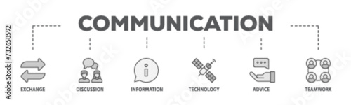 Communication banner web icon illustration concept with icon of exchange  discussion  information  technology  advice  and teamwork icon live stroke and easy to edit 