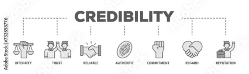 Credibility banner web icon illustration concept with icon of integrity, trust, reliable, authentic, commitment, regard, and reputation icon live stroke and easy to edit 