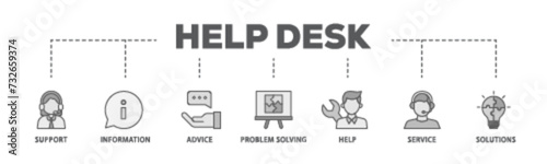 Help desk banner web icon illustration concept with icon of support, information, advice, problem solving, help, service and solutions icon live stroke and easy to edit 
