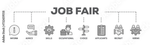 Job fair banner web icon illustration concept with icon of the information, advice, skills, occupational, applicants, recruit, and hiring icon live stroke and easy to edit 