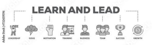 Learn and lead banner web icon illustration concept with icon of leadership, ideas, motivation, training, business, team, success, and growth icon live stroke and easy to edit 