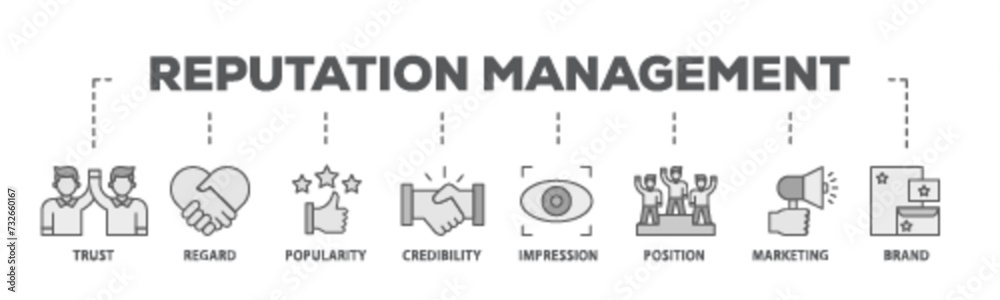 Reputation management banner web icon illustration concept with icon of brand, marketing, credibility, position, impression, popularity, regard, trust icon live stroke and easy to edit Reputation management banner web icon illustration concept with icon of brand, marketing, credibility, position, impression, popularity, regard, trust icon live stroke and easy to edit