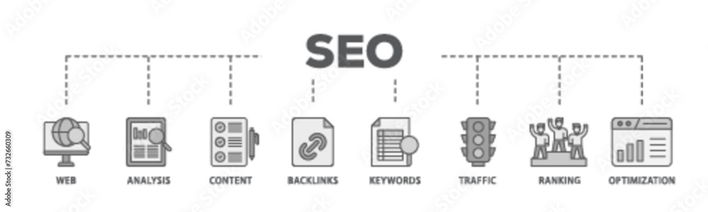 SEO banner web icon illustration concept with icon of website, analysis, content, backlinks, keywords, traffic, ranking, and optimization icon live stroke and easy to edit SEO banner web icon illustration concept with icon of website, analysis, content, backlinks, keywords, traffic, ranking, and optimization icon live stroke and easy to edit