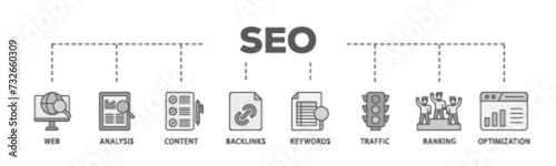 SEO banner web icon illustration concept with icon of website, analysis, content, backlinks, keywords, traffic, ranking, and optimization icon live stroke and easy to edit 