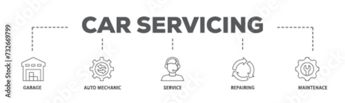 Car servicing banner web icon illustration concept with icon of repairing, maintenace, service, auto mechanic, garage icon live stroke and easy to edit 