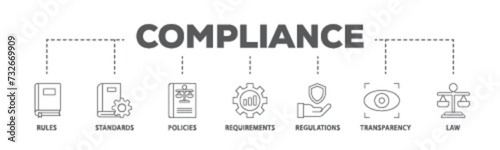Compliance banner web icon illustration concept with icon of law, requirements, transparency, regulations, policies, standards, rules icon live stroke and easy to edit 