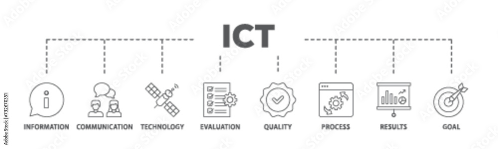 ICT banner web icon illustration concept with icon of antenna, radio, network, website, database, cloud, server, data, electronic, and processor icon live stroke and easy to edit ICT banner web icon illustration concept with icon of antenna, radio, network, website, database, cloud, server, data, electronic, and processor icon live stroke and easy to edit
