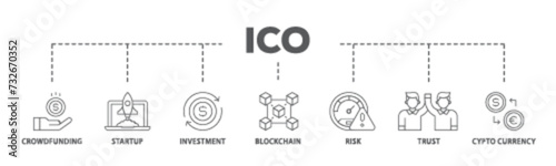 ICO banner web icon illustration concept with icon of crowdfunding, startup, investment, blockchain, risk, trust and cypto currency icon live stroke and easy to edit 
