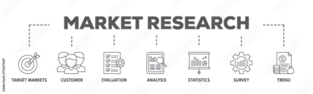Market research banner web icon illustration concept with icon of target markets, customer, evaluation, analysis, statistics, survey and trend icon live stroke and easy to edit 