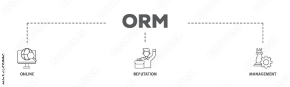 ORM banner web icon illustration concept with icon of internet, browser, winner, trust, favorite, and business icon live stroke and easy to edit ORM banner web icon illustration concept with icon of internet, browser, winner, trust, favorite, and business icon live stroke and easy to edit