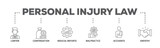 Personal injury law banner web icon illustration concept with icon of malpractice, empathy, accidents, medical reports, compensation, lawyer icon live stroke and easy to edit 