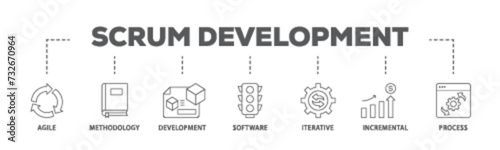 Scrum development banner web icon illustration concept with icon of agile, methodology, development, software, iterative, incremental and process icon live stroke and easy to edit 