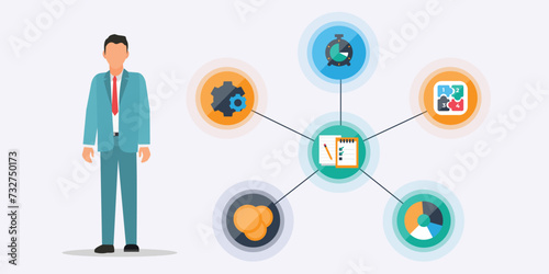 Project Management and Organising Projects with Project Manager Maintaining Project Handling for Project Management Plan Concept. Projects organizing system with team leader planning method strategy