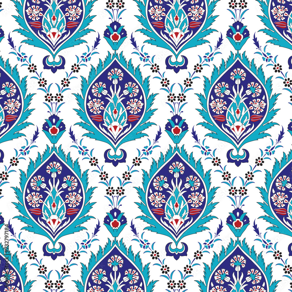 Mosque Architecture and Decorative Blue Tile  Kütahya, Iznik pattern