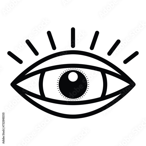 Eye icon vector design, illustration design © Naning