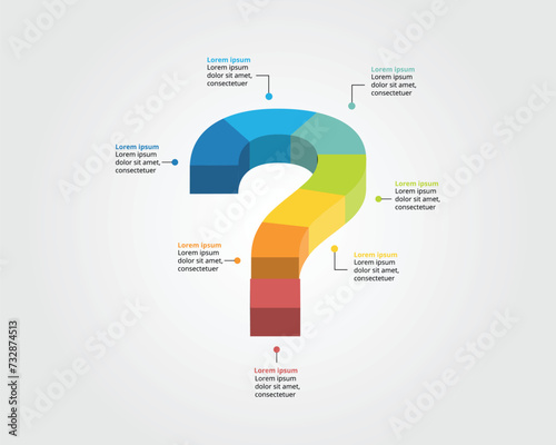 question mark 7 step template for infographic for presentation for 7 element