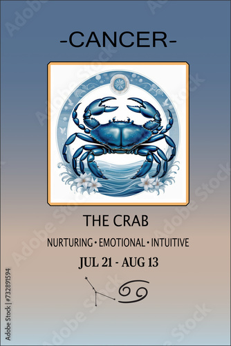 Artistic Cancer zodiac poster depicting a blue crab within water elements, expressing the sign's nurturing, emotional, and intuitive traits. photo