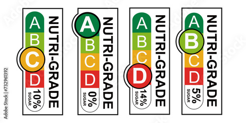 Nutri Grade A label system illustration isolated with white background. Portrait Nutri Grade Label.