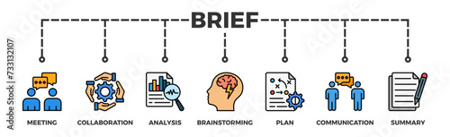 Brief banner web icon vector illustration concept for a briefing of business plan with an icon of meeting, collaboration, analysis, brainstorming, plan, communication, and summary