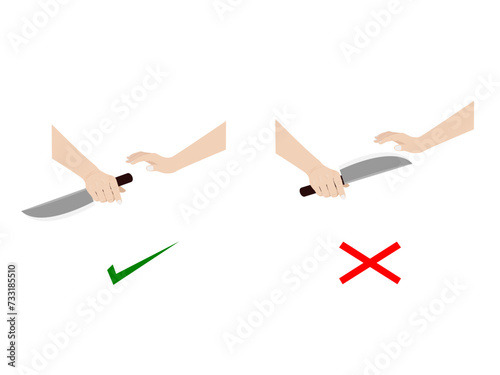 How to send a knife on a white background.