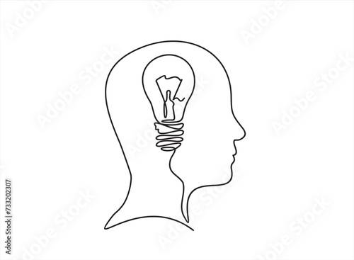 Continuous one line drawing light bulb symbol idea.The concept of thinking ideas inside the person's head