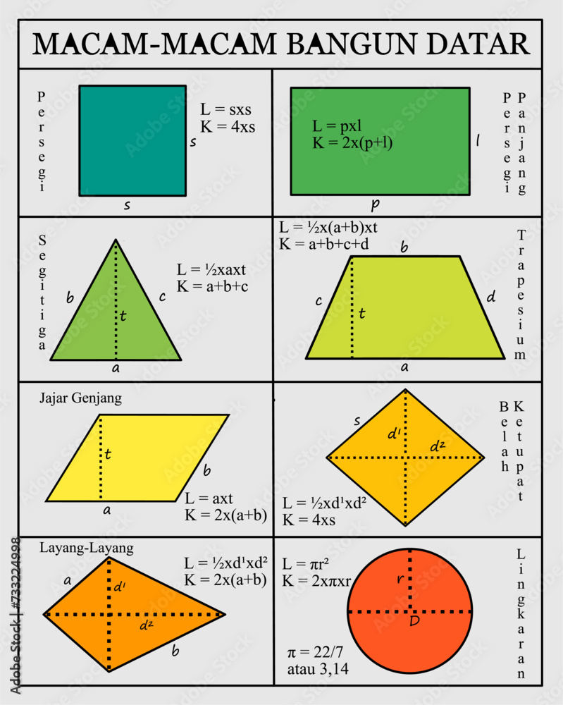 Flat shapes geometry for mathematics classes. Square, Rectangle