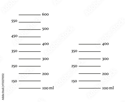 Set of scales 600 and 400 ml liquid volume. Measuring milliliters cup or jug to preparing cooking. Vector template.