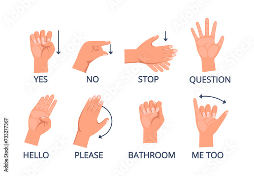 Hand gestures set showing basic words and phrases. Vector illustration. Communication with deaf people. Learning sign language concept photo