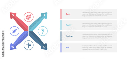 GROW coaching model infographics template diagram with arrow x shape with outline circle decoration with 4 point step design for slide presentation