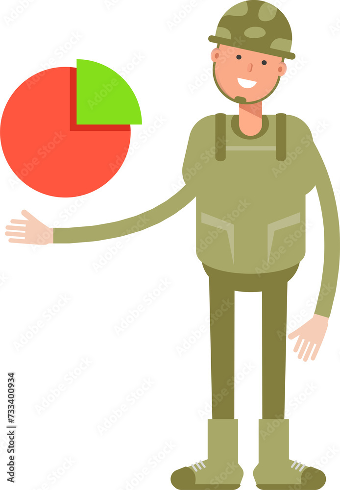 Soldier Character Holding Pie Chart
Soldier Character Holding Pie Chart