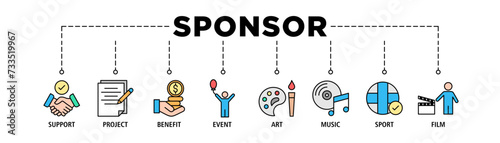 Sponsor banner web icon set vector illustration concept with icon of support, project, benefit, art, event, music, sport, and film