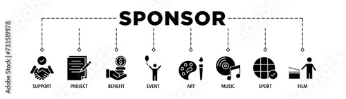 Sponsor banner web icon set vector illustration concept with icon of support, project, benefit, art, event, music, sport, and film