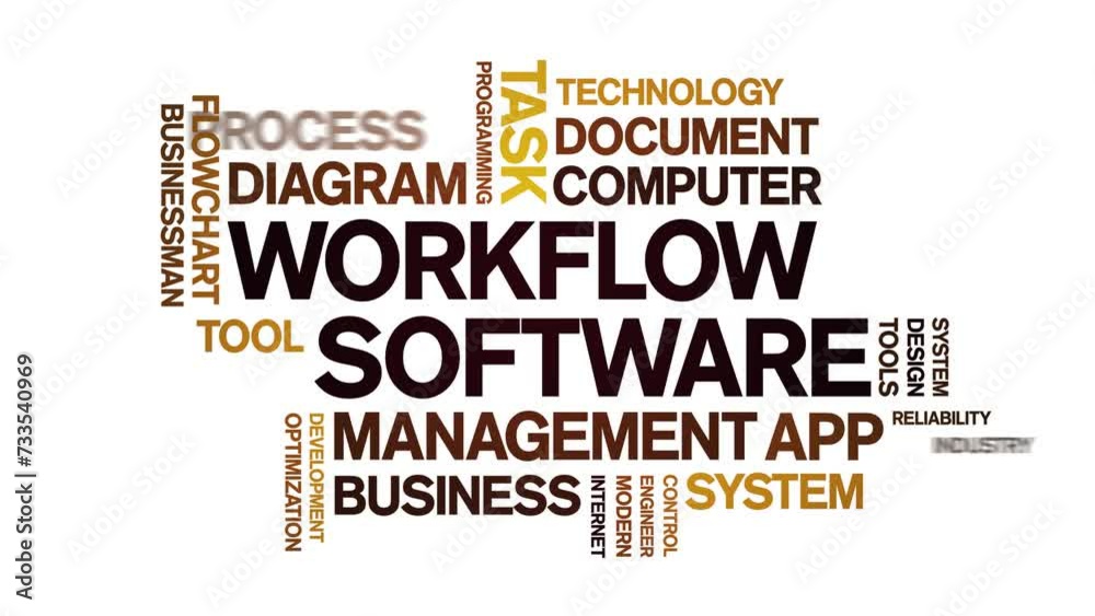 Workflow Software animated word cloud;text design animation tag kinetic typography seamless loop.