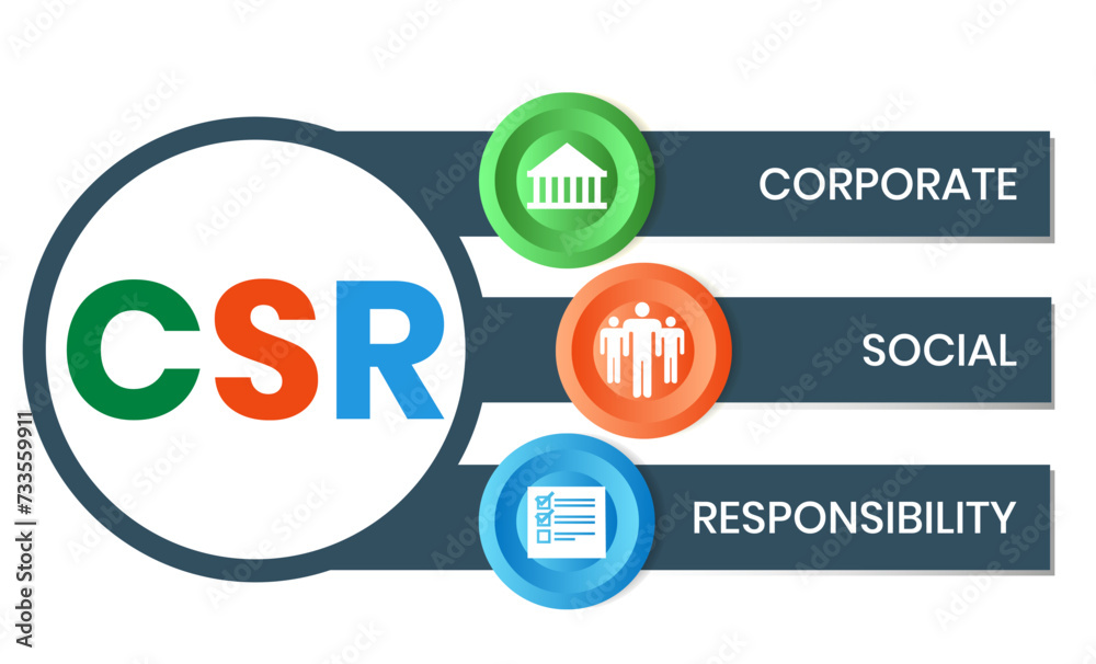 CSR - Corporate social responsibility. acronym business concept. vector ...