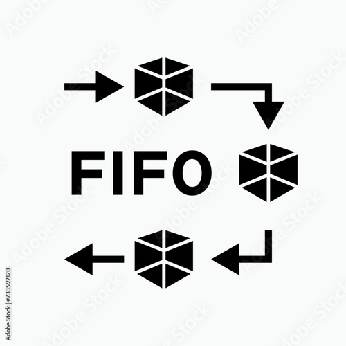 FIFO Icon. First In First Out. Goods, Products Manage Strategy. Warehouse Procedure. Industrial, Factory Output Symbol for Design, Presentation, Website or Apps Elements – Vector.      
