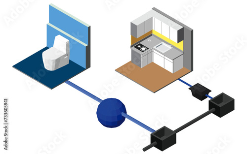 Home sanitation system work , Sewerage system work and septic tanks in bathrooms and kitchens ,3d rendering