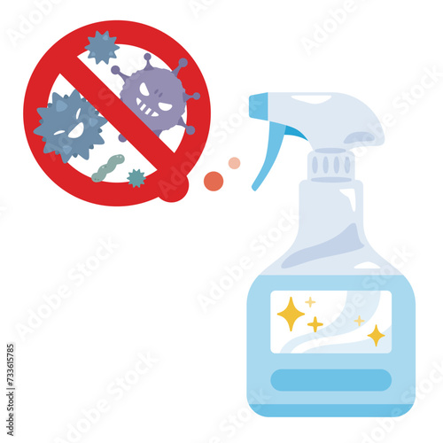 抗菌、除菌スプレー