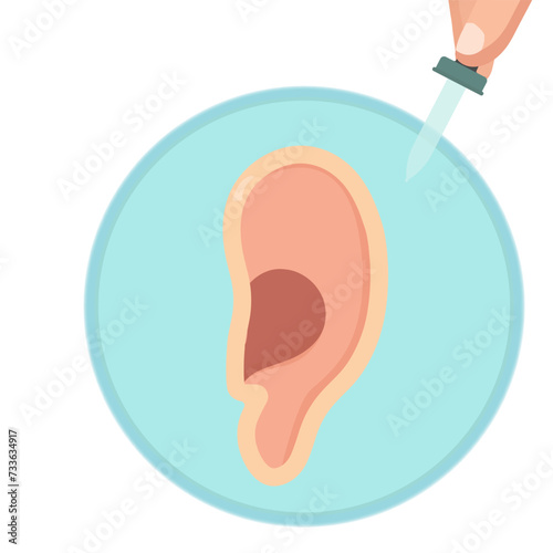 growing artifical ear organ in lab petri disc