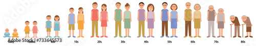 男女の赤ちゃんから80代までの成長イラストセット_全身
