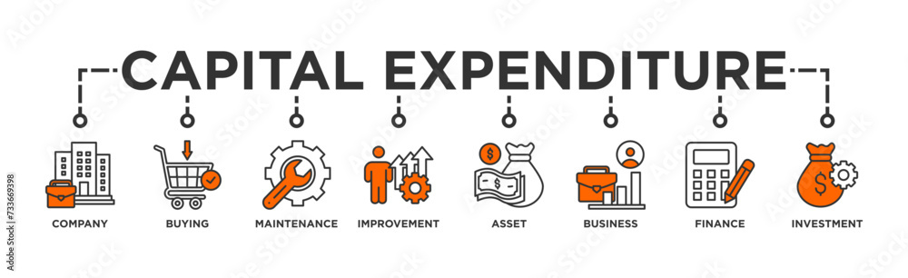 Capital expenditure banner web icon vector illustration concept with icon of company, buying, maintenance, improvement, asset, business, finance, investment Capital expenditure banner web icon vector illustration concept with icon of company, buying, maintenance, improvement, asset, business, finance, investment